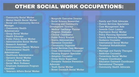 ttm social care jobs|Social Care Worker.